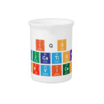 IQs
 EDUCATIONAL
 SERVICES  Pitchers