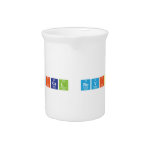 Chemical Revision  Pitchers