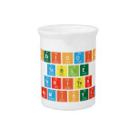 Periodic
 Table
 Writer
 Chemistry  Pitchers