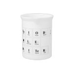 Periodic
 Table
 Writer  Pitchers