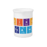 shikha 
 raani  Pitchers