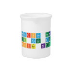 Recursos para 
 el aula de
 Ciencias Naturales  Pitchers