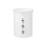 Fe
 Pb
 Zn  Pitchers