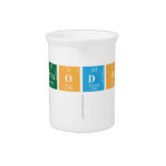 COSMODOX
   Pitchers