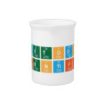 metodo
 cientifico  Pitchers