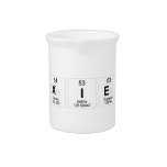 Axiel  Pitchers