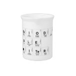 Periodic Table Writer  Pitchers