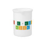 Ester Gjevori
    Bisha  Pitchers