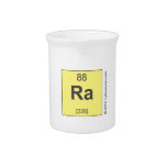 RA  Pitchers