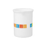 Periodic Table  Pitchers