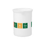 SCIENCE LAB  Pitchers