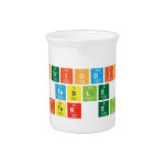 Periodic
 Table
 Writer eldin  Pitchers