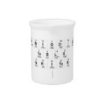 Periodic
 Table
 Writer
   Pitchers