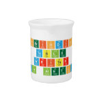 Periodic
 Table
 Writer
 Eldin Aletovic  Pitchers