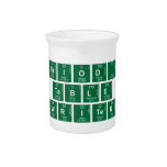Periodic
 Table
 Writer  Pitchers