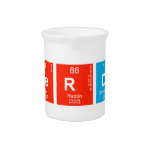 Nerds  Pitchers