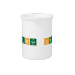 SCIENCE HUMOR  Pitchers
