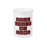 SOLID
 LQUID
 GAS
 PLASMA  Pitchers