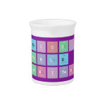 Periodic
 Table
 Writer  Pitchers