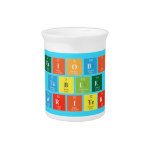 Periodic
 Table
 Writer  Pitchers