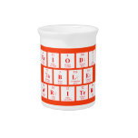 Periodic
 Table
 Writer  Pitchers