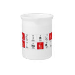 Edible
 Engi|nee|ri|ng  Pitchers