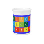Periodic
 Table
 Writer  Pitchers