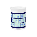 Periodic
 Table
 Writer  Pitchers