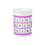 Periodic
 Table
 Writer  Pitchers