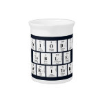 Periodic
 Table
 Writer  Pitchers