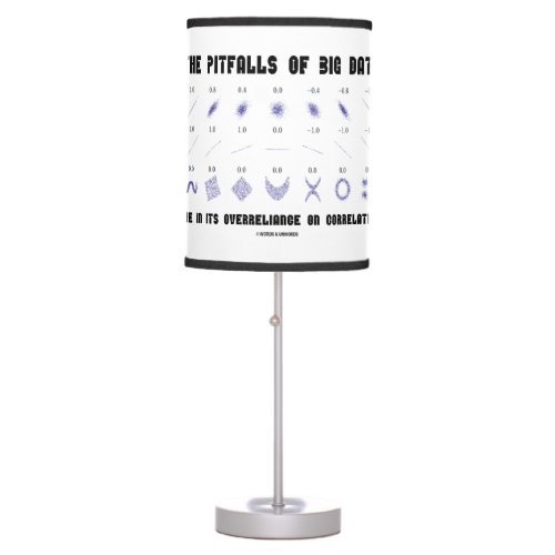 Pitfalls Of Big Data Lie Overreliance Correlation Table Lamp