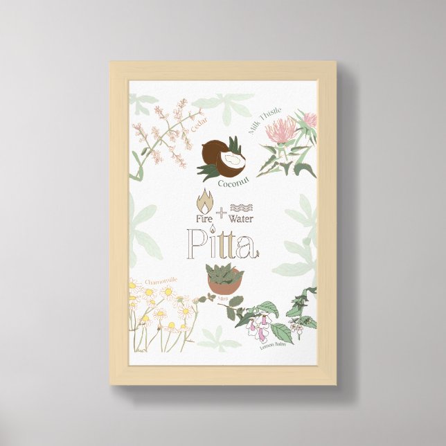 Pitta dosha balancing ayurvedic herbs framed art (Framed Front)