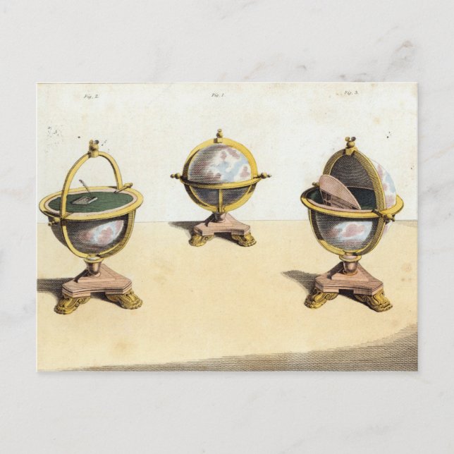 Pitt's Cabinett Globe Writing Table Postcard (Front)