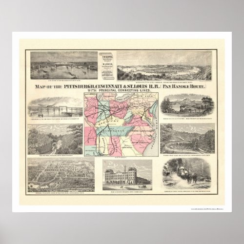 Pittsburg Cincinnati Railroad Map 1877 Poster