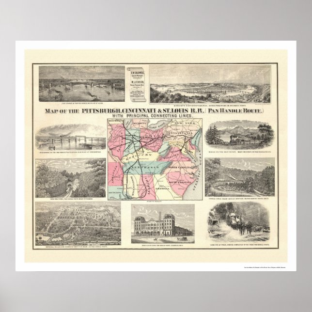 Pittsburg Cincinnati Railroad Map 1877 Poster (Front)