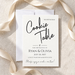 Pittsburgh Cookie Table Personalized Sign