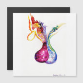 Pituitary structure (Front/Back)