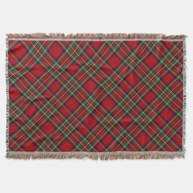 PixDezines clan stewart tartan Throw Blanket (Front)