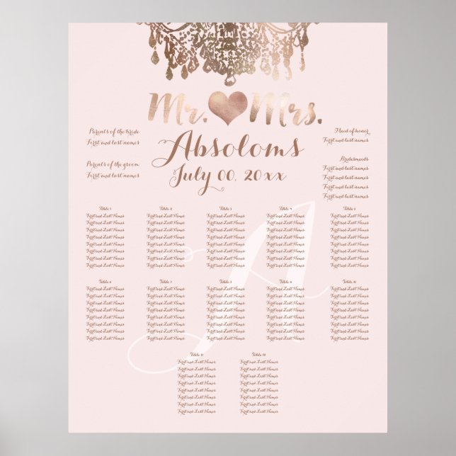 PixDezines Rose Gold Chandelier/Heart/DIY Bckgrnd Poster (Front)