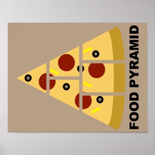 Pizza Food Pyramid Funny Poster Sign