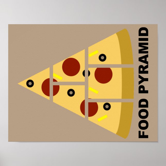 Pizza Food Pyramid Funny Poster Sign (Front)