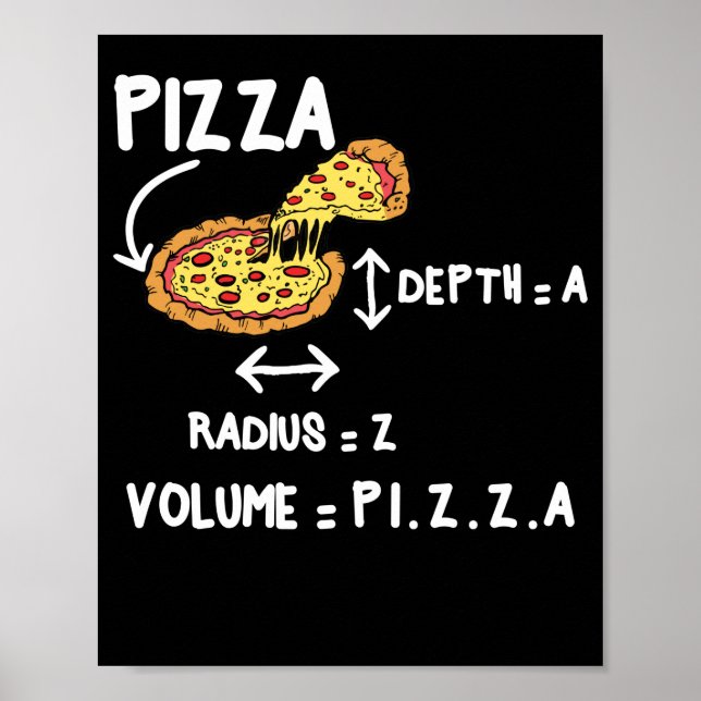 Pizza Math Circle Mathmatics Formulas Poster (Front)