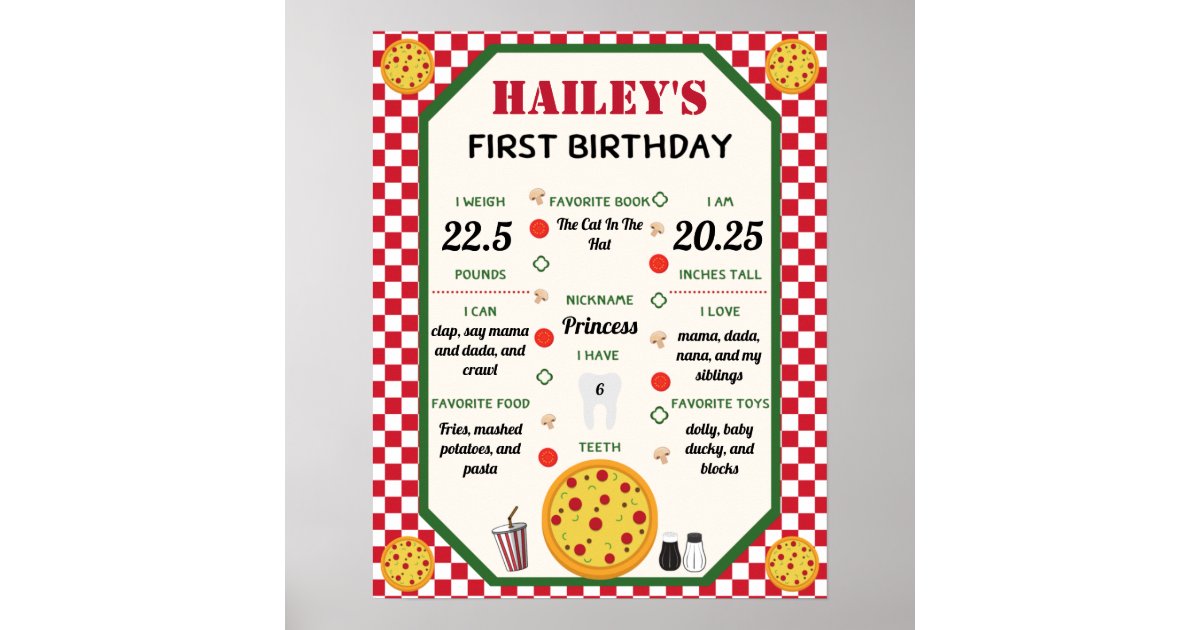 Fishing 1st Milestone Board, Ofishally One Milestone Board, Fishing Themed  Milestone Board, Editable Fishing Milestone Poster, Milestone 