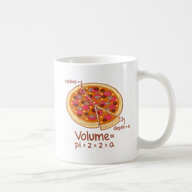 Pizza Volume Mathematical Formula = Pi*z*z*a Coffee Mug (Right)