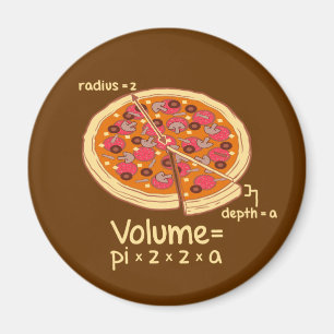 Pizza Volume Mathematical Formula = Pi*z*z*a Magnet