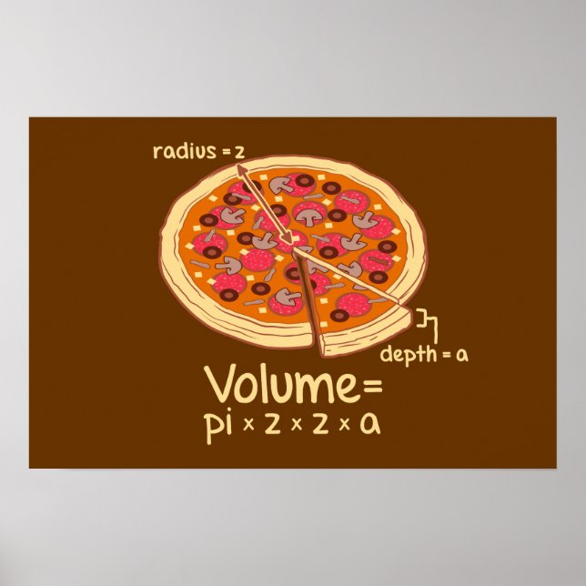 Pizza Volume Mathematical Formula = Pi*z*z*a Poster (Front)