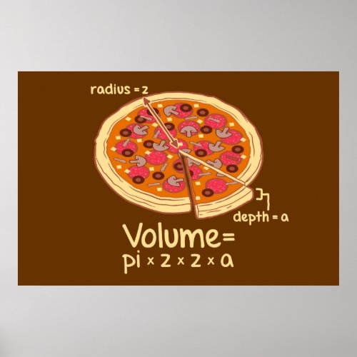 Pizza Volume Mathematical Formula  Pizza Poster