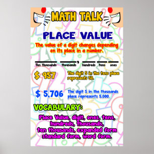 Place Value Math Talk = Poster/Anchor Chart