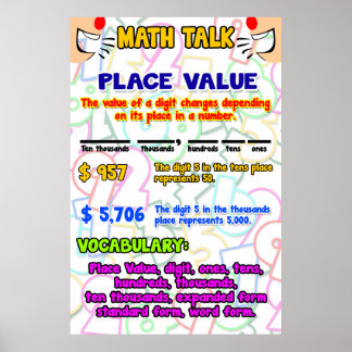 Place Value Math Talk = Poster/Anchor Chart