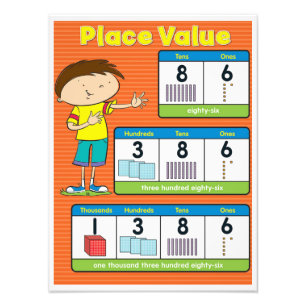 Place Value Photo Print